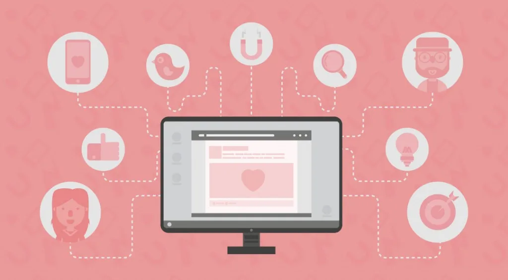 ¿Qué es Inbound Marketing?